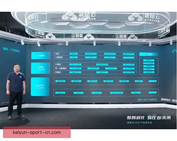 开云体育如何通过创新技术推动体育产业的数字化转型与全球化布局
