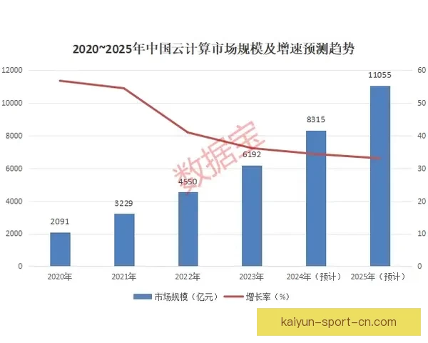 开云体育如何在数字化时代引领体育产业革新与未来发展